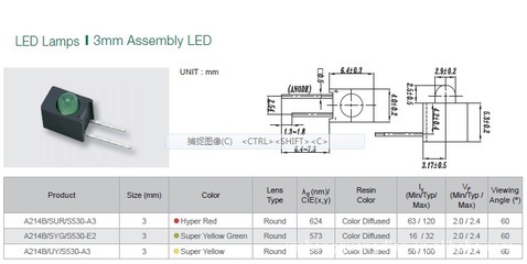 【臺灣億光原裝正品帶燈座LED發(fā)光二極管A214B/SYG/S530-E2】價格,廠家,圖片,其他LED產(chǎn)品,億盛光電子(銷售部)-