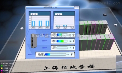 HG-華盛光科技HG電力干式變壓器測溫儀系統(tǒng)(電力能源監(jiān)控 ,電力電壓監(jiān)控) _供應(yīng)信息_商機(jī)_中國化工儀器網(wǎng)