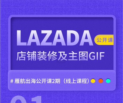 lazada最新玩法 使用產品主圖gif,店鋪流量直接增長了三倍,產品類目提升至第四名