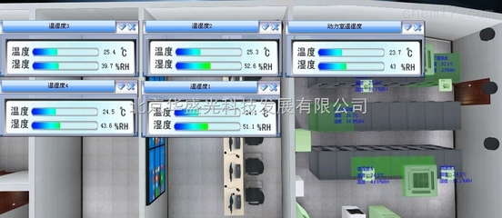 HG-華盛光科技HG溫室大棚空氣溫濕度監(jiān)控(空氣溫濕度傳感器,壁掛式溫濕度傳感器) _供應信息_商機_中國化工儀器網(wǎng)